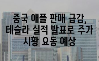 중국 애플 판매 급감, 테슬라 실적 발표로 주가 시황 요동 예상