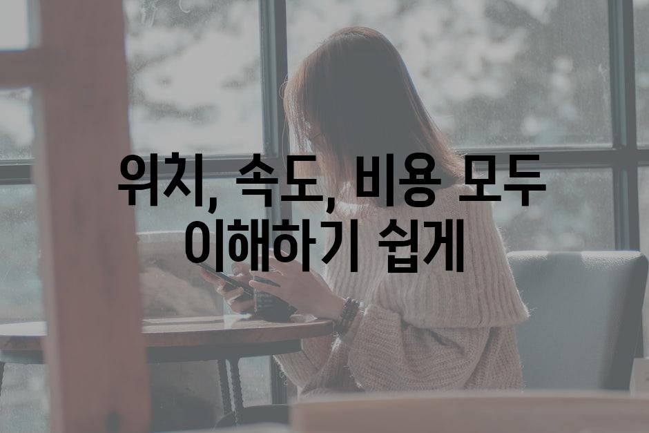  위치, 속도, 비용 모두 이해하기 쉽게