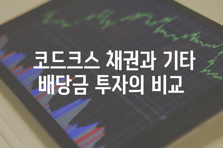  코드크스 채권과 기타 배당금 투자의 비교