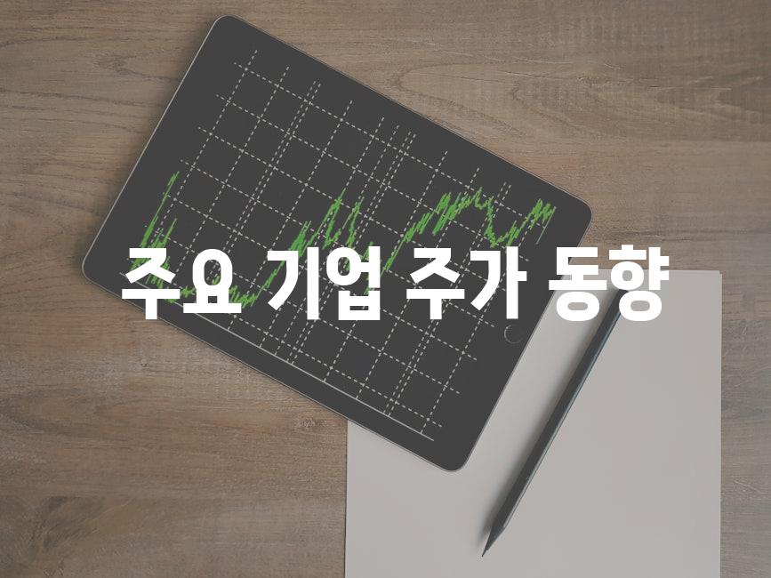  주요 기업 주가 동향