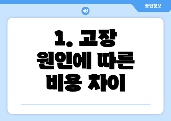 1. 고장 원인에 따른 비용 차이